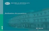 Bollettino Economico - bancaditalia.it · 1 L’ECONOMIA INTERNAZIONALE 1.1 Il ciclo internazionale 7 1.2 L’area dell’euro 11 1.3 I mercati finanziari internazionali 14 2 L’ECONOMIA