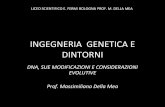 INGEGNERIA GENETICA E DINTORNI - progettofahrenheit.itsci/INGEGNERIA GENETICA... · ingegneria genetica e dintorni dna, sue modificazioni e considerazioni evolutive prof. massimiliano