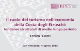 Il ruolo del turismo nell’economia - irpet.it Costa Etruschi Conti 4... · Presenze su popolazione e per Kmq sopra la media toscana, aumentano del 63% tra il 1997 ed il ... Grecia