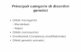 Principali categorie di disordini genetici · patologia differisce all’interno di persone ... cen CARS NAP1L4 TSSC3 TSSC5 CDKN1C KCNQ1OT1/ LIT1 KCNQ1 LTRPC5 TSSC4 CD81 TSSC6 ASCL2