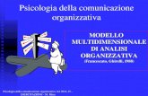 Psicologia della comunicazione organizzativa - .Psicologia della comunicazione organizzativa AA 2014-15