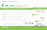 L’opportunità che aspettavi - Elmec Informatica ...eventi.elmec.com/docscaricabili/college_commerciale.pdf · Per partecipare alle selezioni, visita la pagina . LinkedIn Elmec,