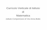 Curricolo Verticale di Istituto di Matematicaicviabottovigevano.it/files/PVIC83300C/CV_4_9_2018_mate.pdf · Rappresentazione grafica dei numeri da zero a dieci. ... per la risoluzione