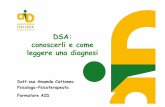 DSA: conoscerli e come leggere una diagnosi - issvigano.gov.it · “Legge 170/2010” Art. 3: Diagnosi La diagnosi dei DSA e' effettuata nell'ambito dei trattamenti specialistici