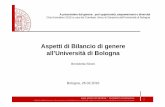 Aspetti di Bilancio di genere all’Università di Bologna · origini e finalità • Principali modelli e contenuti per il Bilancio di genere nel settore universitario • Questione