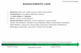 Rinascimento 1400proffrana.altervista.org/wp-content/uploads/2017/09/Rinascimento... · Della Robbia, Masaccio, ... Leonardo. I pittori fiamminghi ... arrivano tra archi e loggiati,