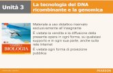 Unità 3 La tecnologia del DNA ricombinante e la genomica · Integrazione del frammento di DNA del donatore nel plasmide 5 Aggiunta della DNA ligasi, che chiude l’anello formando