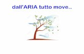 dall'ARIA tutto move.. - istitutocomprensivope3.gov.it · PRESENTAZIONE Il progetto prevede un arricchimento dell’Offerta Formativa all’interno di un percorso curricolare verticale