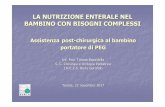 LA NUTRIZIONE ENTERALE NEL BAMBINO CON ... - … · Trieste, 22 novembre 2017. ... Volume gastrico Materiale gastrico Sanguinamenti ... Dumping Syndrome-pallore, sudorazione, tachicardia,