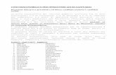 CONCORSO PUBBLICO PER OPERATORE SOCIO SANITARIObandi.asur.marche.it/bandi/files/zt9/ConcOssAmmWEB.pdf · 128 bonventre maria concetta 129 borazio patrizia 130 bors agata marta ...