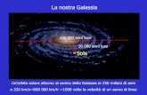 formazione solare ParteI - bo.astro.itbedogni/primolevi/2018/2018.04.27-galassia.pdf · 100.000 anni luce 1.000 anni luce. Vista dal di fuori è una normale galassia a spirale Posizione