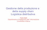 Gestione della produzione e della supply chain Logistica ...detti/GestprodLezione1.pdf · QT h Q 2 2 1 2 1 2 1 = = T=Q/D Q Il modello del lotto economico (EOQ) h A cQ D Q C T Q =