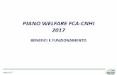 PIANO WELFARE FCA-CNHI 2017 - Blog RSA Fim CislBlog RSA ...rsafimcislpcmasb.altervista.org/blog/wp-content/uploads/2017/03/... · PENALIZZAZIONE SU PENSIONE: 10 ... È necessario