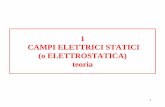 1 CAMPI ELETTRICI STATICI (o ELETTROSTATICA) teoria · L’energiadi un campo elettrostatico in un dato istante dipende ... In condizioni di equilibrio: se un conduttore è stato