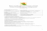 Rete scuole agrarie Veneto e Friuli Corso Certificazione ... · Elaborazione repertorio competenze Rete Veneta per competenze di base – Regolamenti riforma per competenze tecnico