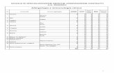 Allergologia e immunologia clinica - Atti Ministeriali ...attiministeriali.miur.it/media/166143/tab_2010_11.pdf · SCUOLE DI SPECIALIZZAZIONE MEDICHE ASSEGNAZIONE CONTRATTI A.A. 2010/2011