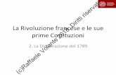 Diritti - metodistorici.files.wordpress.com · La Rivoluzione francese e le sue prime Costituzioni 2. La Dichiarazione del 1789 (c)Raffaele Volante 2018. Diritti riservati. ... –