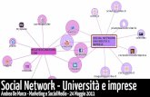 Social Network - Università e imprese - Corso di CRM di ... · Social Network - Università e Imprese ... • Analisi prestazionale delle campagne di marketing e di comunicazione