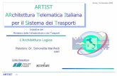 Architettura ITS Italiana 18 dicembre/ARTIST... · contenitori di dati utilizzati più funzioni all'interno di ... – 1a cifra del codice = codice area funzionale – altre cifre