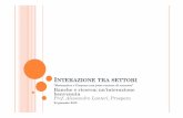 INTERAZIONE TRA SETTORI - science.unitn.itsala/events2012/MatFinTN2012_02_Lanteri... · Claudia Lanteri ( Social Innovation e Centri ricerca) ... Bolzano Tecnologie da utilizzare