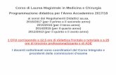 Corso di Laurea Magistrale in Medicina e Chirurgia ... · MED/43 Bioetica 1 Marco Di Paolo M. Antonietta Lombardi ... INF/01 Informatica Medica 3 2 Gianluigi Ferrari ... Michele Marino