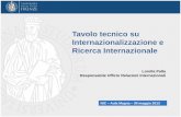 Tavolo tecnico su Internazionalizzazione e Titolo arial ... · studenti Miglioramento della competitività nell’acquisizione dei finanziamenti europei/internazionali per la ricerca