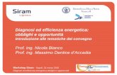 Diagnosi ed efficienza energetica: obblighi e opportunità BIANCO... · 2017-04-21 · Workshop Siram - Napoli, 31 marzo 2016 Diagnosi ed efficienza energetica obblighi e opportunità