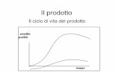 Il prodottoeconomics.altervista.org/joomla/images/gabriele/MKTG/Il... · 2018-05-02 · Il prodotto Il ciclo di vita del prodotto. La fase di introduzione di un nuovo prodotto . ...