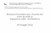 Riunione formativa per i docenti del corso di studi in Ingegneria … 2015.pdf · 2018-01-16 · INGEGNERIA EDILE-ARCHITETTURA IN ITALIA Matricole 2014/2015 Matricole 2013/2014 Bologna