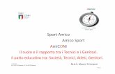 Sport Amico Amico Sport AmiCONI - liguria.coni.itliguria.coni.it/images/liguria/Il_ruolo_ed_il_rapporto_con_i... · Andrebbe preparata una scaletta che preveda: -la presentazione