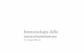 Immunologia della neurotrasmissione - omeoweb.comomeoweb.com/documenti/biblioteca/immunologianeurotrasmissione.pdf · MORBO DI BASEDOW/ GRAVES TIROIDITE AUTOIMMUNE OFTALMOPATIA BASEDOWIANA.