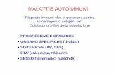 Presentazione di PowerPoint - Milano · –Morbo di Graves-Basedow –Miastenia gravis • Anticorpi contro antigeni di superficie o della matrice: –anemia emolitica autoimmune