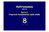 2017-18 Astronomia1 L08 [modalità compatibilità]cosmo.fisica.unimi.it/assets/LezioniAstronomia/astronomia1718/2017... · [numero di stelle per pc 3 con magnitudine assoluta in un