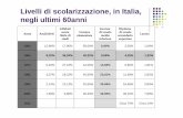 Livelli di scolarizzazione, in Italia, negli ultimi 60anni · rischio di devianza, ... Mentre la sociologia dell’educazione cerca di ... Nel 1993 ha fatto parte della Commissione