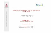 ANALISI DI COMPETITIVITA’ DEL VINO SPUMANTE ANNO 2012 · SymphonyIRI Group Srl SERVIZIO “TRACKING DI MERCATO ... GDO 2011 2012 var 12/11 ... Sardegna AREA NORD EST
