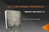 G. Doré, La moltitudine degli angeli - itismarzotto.it · La cosmologia dantesca Author: Hp Created Date: 2/17/2013 12:26:20 PM ...