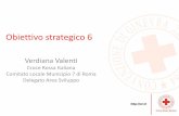 Obiettivo strategico 6 6 (Slide).pdf · Comitato Locale Municipio 7 di Roma Delegato Area Sviluppo Obiettivo strategico 6. ... Conoscere i metodi, le strategie e gli strumenti per