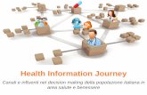 Health Information Journey - panoramasanita.it · disturbo di salute specifico … corretti stili di vita/ comportament i salutistici … possibilità di cura/ farmaci … medici