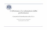 L’efficienza e la valutazione delle performance e DEA_pub.pdf · Corso di Economia Industriale Lezione dell’ 8/01/2010 L’efficienza e la valutazione delle performance Concetti
