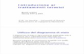 Introduzione ai trattamenti termici - UniBG in acciaio ipoeutettoidico Martensite in acciaio ipereutettoidico Struttura caratterizzata da un’alta densità di dislocazioni, elevato