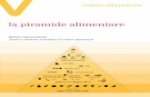 la piramide alimentare - gas-sestocalende.it · La piramide alimentare ha maggior valore se gli alimenti che propone non contengono residui di pesticidi, o ne contengono il meno possibile,