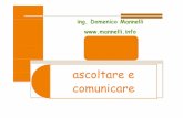 aslt scoltare e comuni icare - CORSO CANTIERIcd494.mannelli.info/files/comunicazione_e_gestione.pdf · 2009-12-27 · LA CASCATA DELLA COMUNICAZIONE Sembra inoltre che gli individui