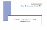 il sistema delle relazioni e delle comunicazioni - MODULO Cmodulo-c.mannelli.info/il_sistema_d_omunicazioni.pdf · 2008-01-01 · restituendo i risultati alla fonte, ... comunicazione.