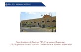 Coordinatore di Sezioni FPL Francesco Caporaso U.O ... Ec = Energia cinetica in Joule ... â€¢Il