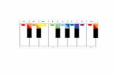 D R M F S L X D’ - psicopoiesi.it A COLORI RAPIDA MUSICALE (03... · Fare in modo di avere a disposizione una tastiera con tasti bianchi (lunghi) e neri (corti). Porre dei bollini