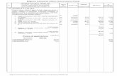 Analisi prezzi - Tetti manti di copertura e opere da ... · PDF fileS.T.R. S.r.l. Via A. Gramsci, 36 - Pegognaga (MN) Filiale Napoli - Via O.Fragnito, 60 - NAPOLI Regione Campania