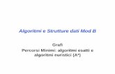 Algoritmi e Strutture dati Mod B - wpage.unina.itwpage.unina.it/benerece/LASD-2016/8-Percorsi Minimi e Labirinti.pdf · Algoritmi e Strutture dati Mod B Grafi Percorsi Minimi: algoritmi