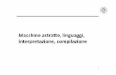 Macchine astra,e, linguaggi, interpretazione, compilazionepages.di.unipi.it/ferrari/CORSI/PR2/LEZIONI17-18/P1.pdf · • Una collezione di strutture dati e algoritmi in grado di memorizzare