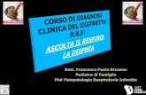 Dott. Francesco Paolo Brunese Pediatra di Famiglia Phd ... Brunese Capri 2017.pdf · • SUB-ACUTA: giorni/settimane (Riacutizzazione BPCO ... 5 DISPNEA DA SFORZO Attività quotidiane