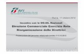 Direzione Commerciale Esercizio Rete Riorganizzazione ... 2012/17 ottobre RFI DCER... · con l’esercizio ferroviario rendendolo compatibile con la circolazione ferroviaria Esercizio
